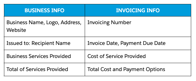 table of business info